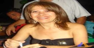 Amobu 66 years old I am from Ibague/Tolima, Seeking Dating Friendship with Man