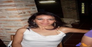 Chicachinning 44 years old I am from Asuncion/Asuncion, Seeking Dating with Man