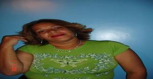 Merchita 58 years old I am from Barquisimeto/Lara, Seeking Dating Friendship with Man