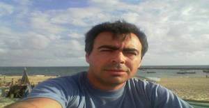 Jorge_aguda 52 years old I am from Vila Nova de Gaia/Porto, Seeking Dating Friendship with Woman