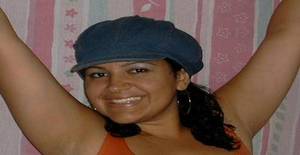 Linda_josi 42 years old I am from Vitória/Espirito Santo, Seeking Dating Friendship with Man