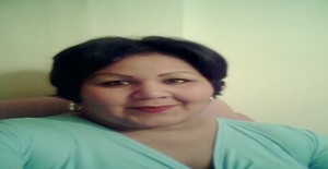 Yolyemir_455 44 years old I am from Caracas/Distrito Capital, Seeking Dating Friendship with Man