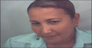 Danna0072 50 years old I am from Guayaquil/Guayas, Seeking Dating with Man