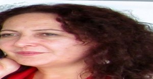 Luciacatalina 58 years old I am from Quito/Pichincha, Seeking Dating Friendship with Man