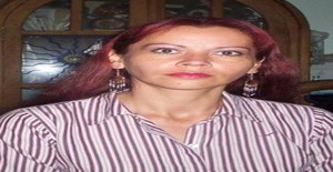 Sissy6806 53 years old I am from Cuautitlan Izcalli/State of Mexico (edomex), Seeking Dating Friendship with Man