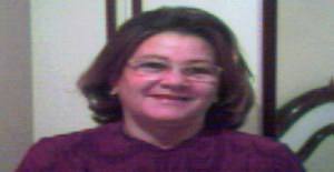 Alagoinha1 68 years old I am from Maceió/Alagoas, Seeking Dating Friendship with Man