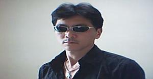 Stonehearth 57 years old I am from Tokyo/Tokyo, Seeking Dating Friendship with Woman