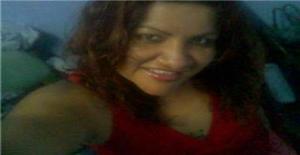 Gordita_loka 53 years old I am from Lima/Lima, Seeking Dating Friendship with Man