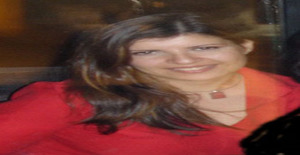 Claudiae 47 years old I am from Luque/Central, Seeking Dating Friendship with Man